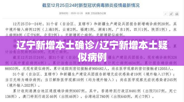 辽宁新增本土确诊/辽宁新增本土疑似病例 辽宁新增本土确诊/辽宁新增本土疑似病例