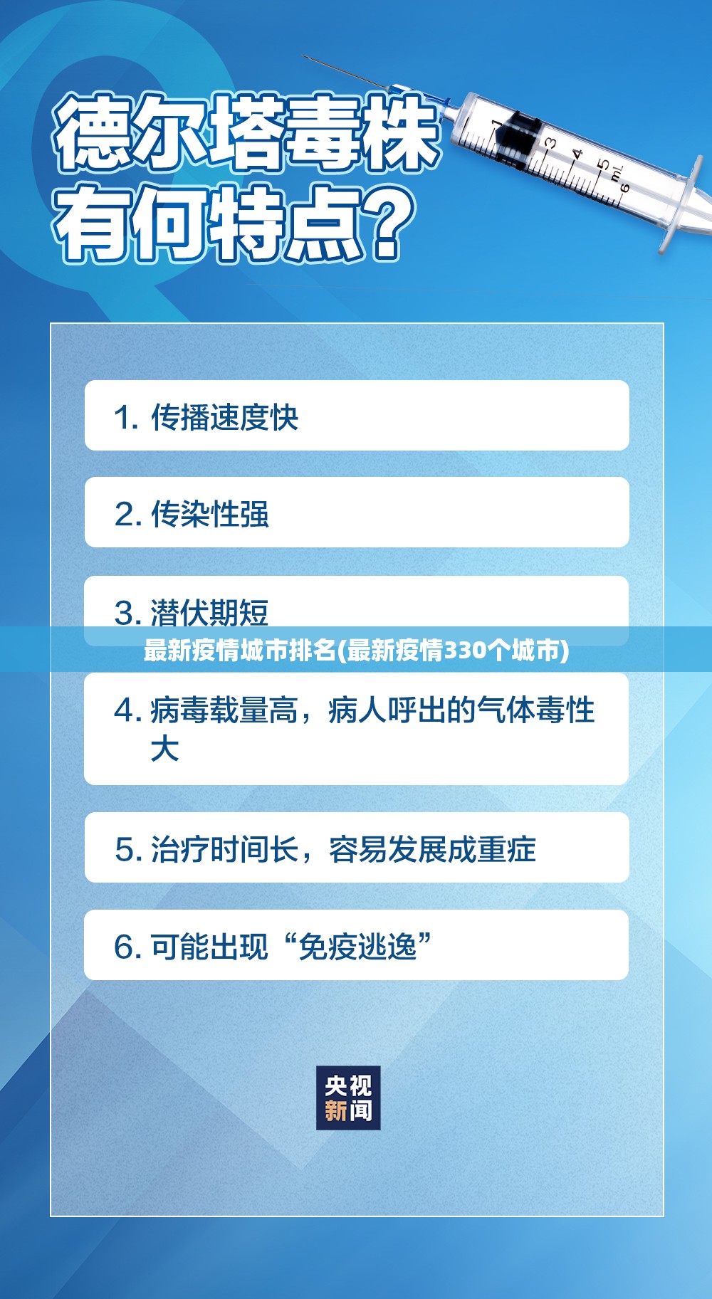 最新疫情城市排名(最新疫情330个城市) 最新疫情城市排名(最新疫情330个城市)