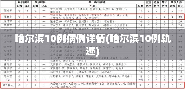哈尔滨10例病例详情(哈尔滨10例轨迹)