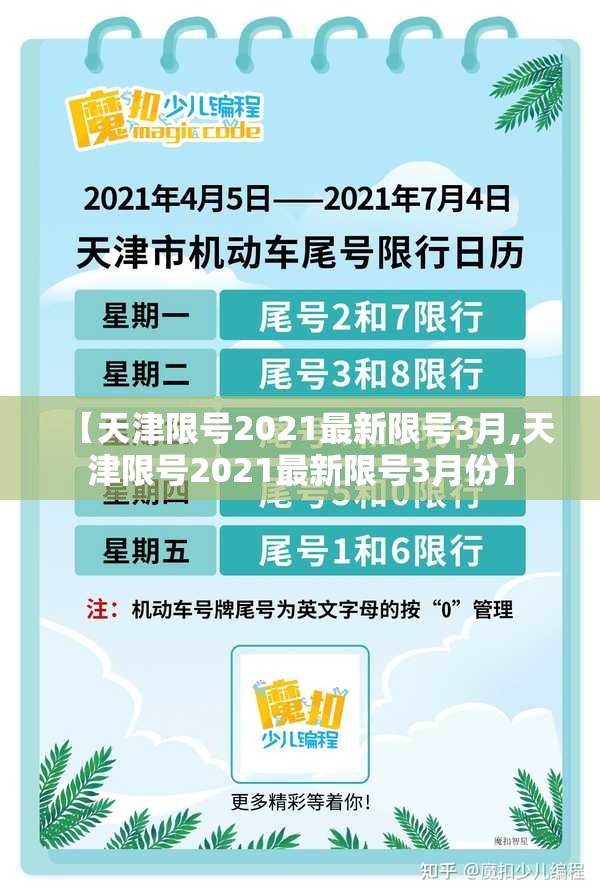 【天津限号2021最新限号3月,天津限号2021最新限号3月份】 【天津限号2021最新限号3月,天津限号2021最新限号3月份】