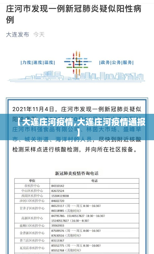 【大连庄河疫情,大连庄河疫情通报】