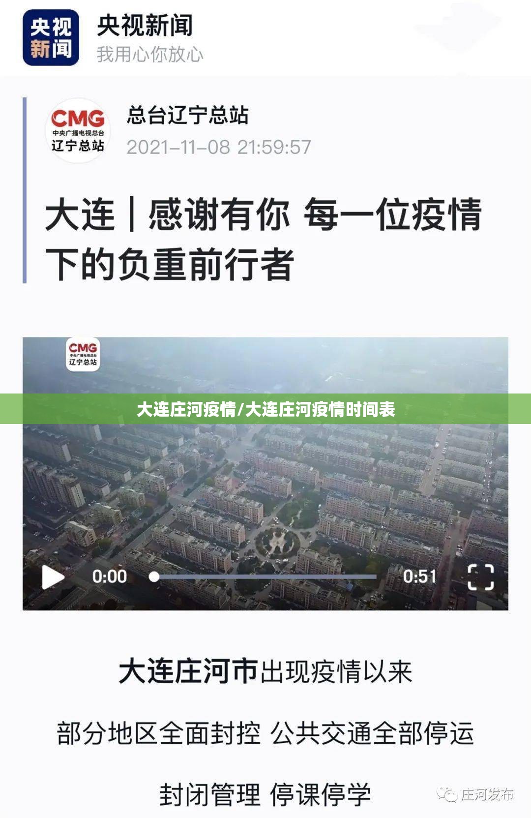 大连庄河疫情/大连庄河疫情时间表 大连庄河疫情/大连庄河疫情时间表