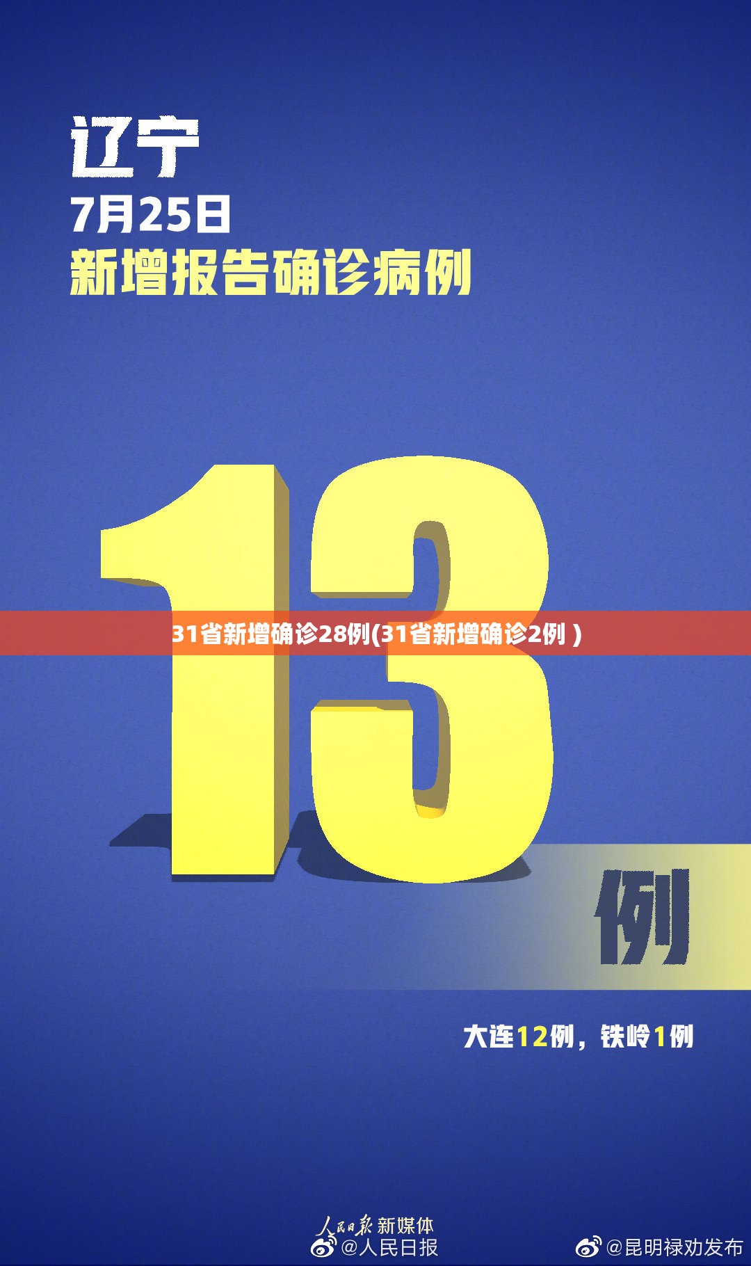 31省新增确诊28例(31省新增确诊2例 ) 31省新增确诊28例(31省新增确诊2例 )