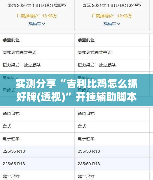 实测分享“吉利比鸡怎么抓好牌(透视)	”开挂辅助脚本+详细开挂安装教程
