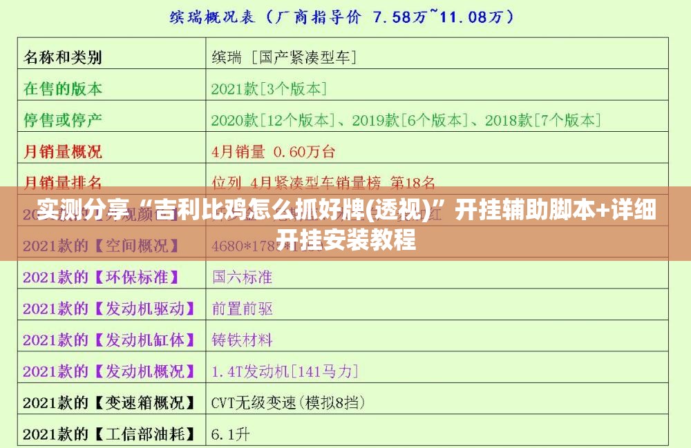 实测分享“吉利比鸡怎么抓好牌(透视)”开挂辅助脚本+详细开挂安装教程