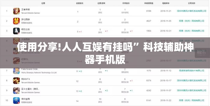 使用分享!人人互娱有挂吗”科技辅助神器手机版
