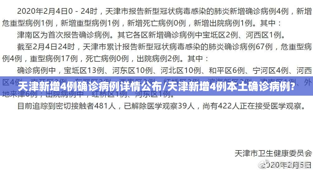 天津新增4例确诊病例详情公布/天津新增4例本土确诊病例? 天津新增4例确诊病例详情公布/天津新增4例本土确诊病例?