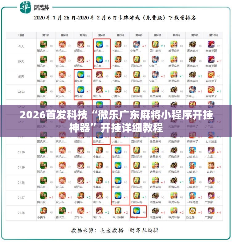 2026首发科技“微乐广东麻将小程序开挂神器”开挂详细教程
