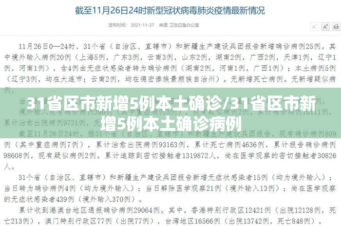 31省区市新增5例本土确诊/31省区市新增5例本土确诊病例 31省区市新增5例本土确诊/31省区市新增5例本土确诊病例