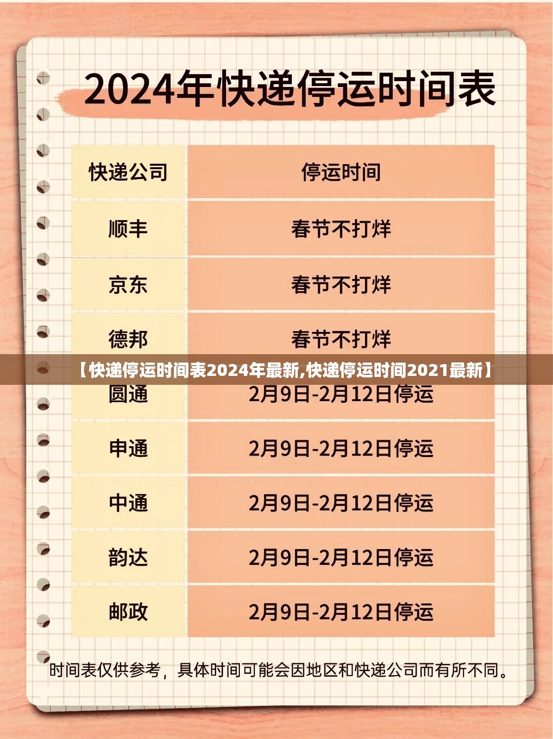 【快递停运时间表2024年最新,快递停运时间2021最新】