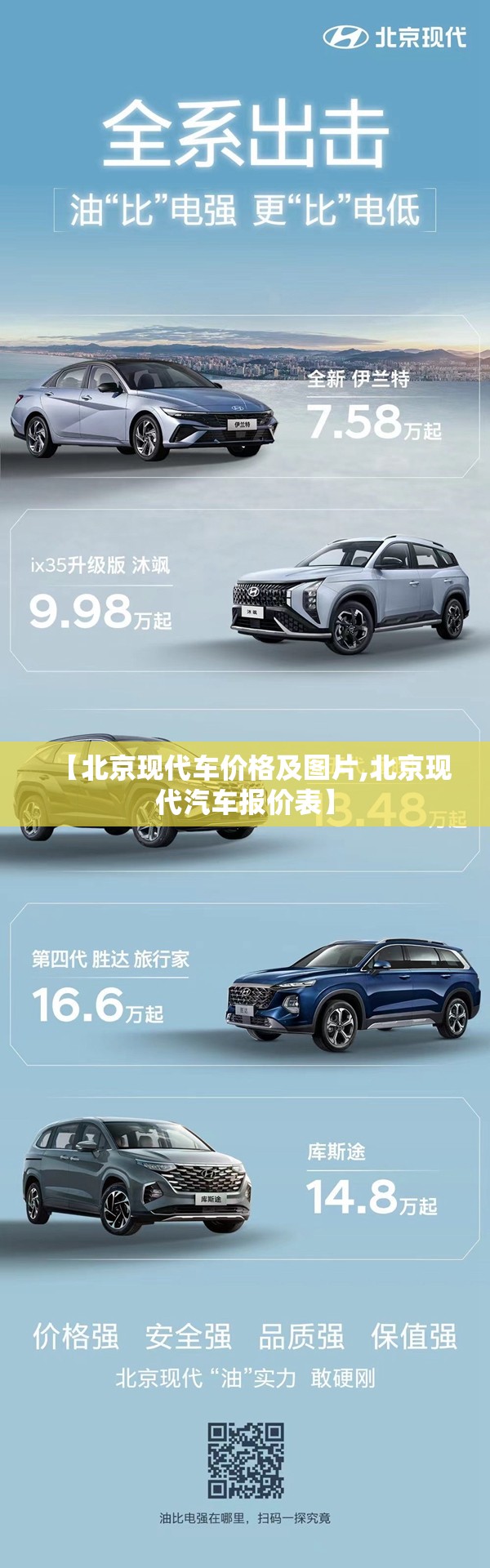 【北京现代车价格及图片,北京现代汽车报价表】 【北京现代车价格及图片,北京现代汽车报价表】