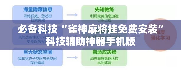 必备科技“雀神麻将挂免费安装”科技辅助神器手机版