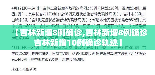 【吉林新增8例确诊,吉林新增8例确诊吉林新增10例确诊轨迹】 【吉林新增8例确诊,吉林新增8例确诊吉林新增10例确诊轨迹】