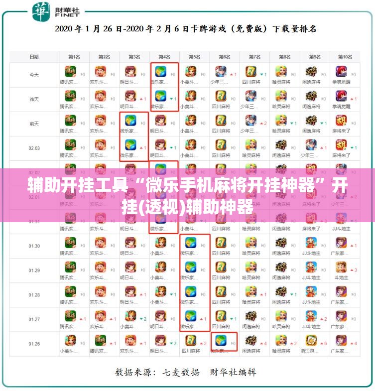 辅助开挂工具“微乐手机麻将开挂神器”开挂(透视)辅助神器