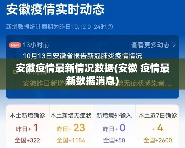 安徽疫情最新情况数据(安徽 疫情最新数据消息) 安徽疫情最新情况数据(安徽 疫情最新数据消息)