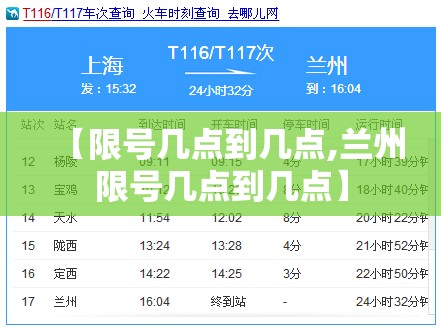 【限号几点到几点,兰州限号几点到几点】
