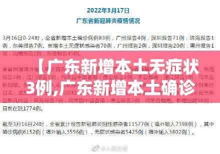 【广东新增本土无症状3例,广东新增本土确诊病例1例无症状感染者5例】 【广东新增本土无症状3例,广东新增本土确诊病例1例无症状感染者5例】