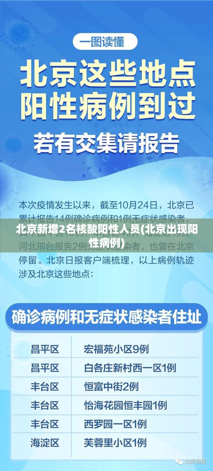 北京新增2名核酸阳性人员(北京出现阳性病例) 北京新增2名核酸阳性人员(北京出现阳性病例)