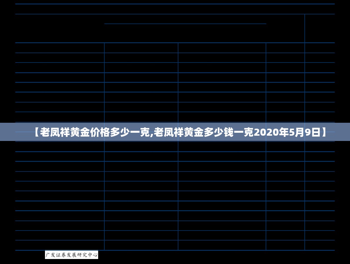【老凤祥黄金价格多少一克,老凤祥黄金多少钱一克2020年5月9日】 【老凤祥黄金价格多少一克,老凤祥黄金多少钱一克2020年5月9日】