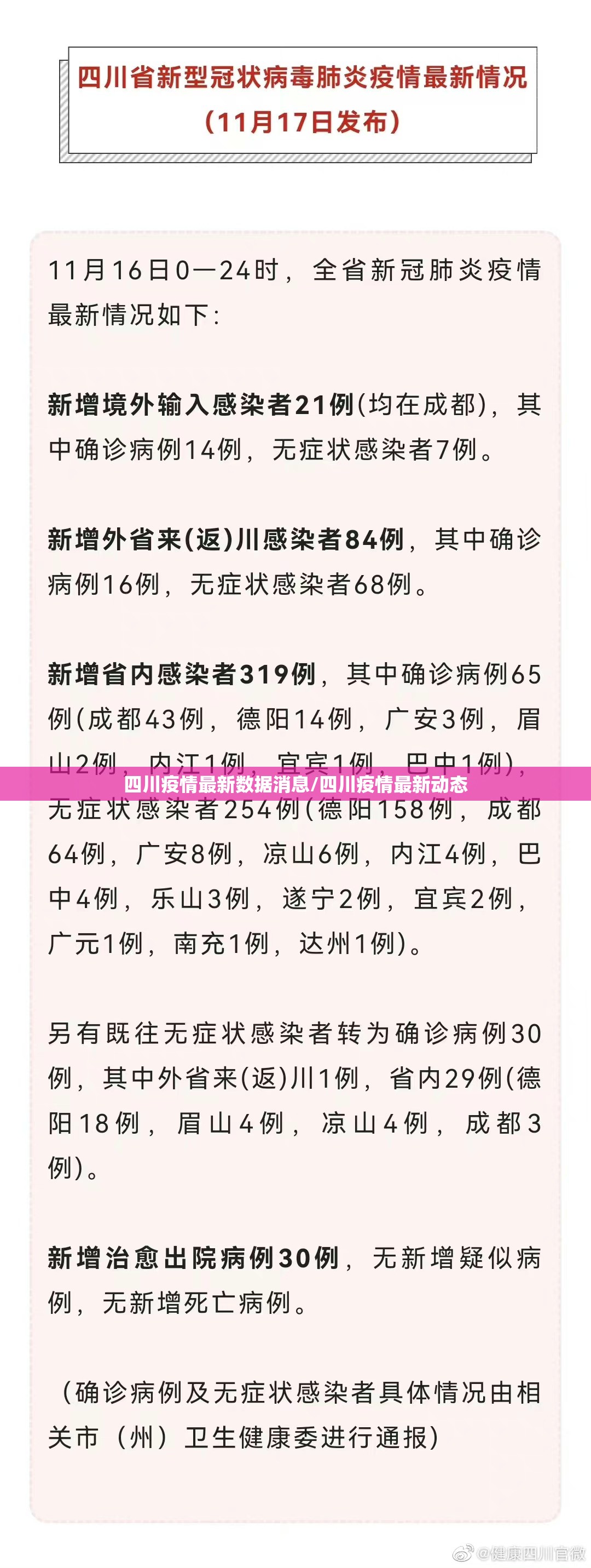 四川疫情最新数据消息/四川疫情最新动态