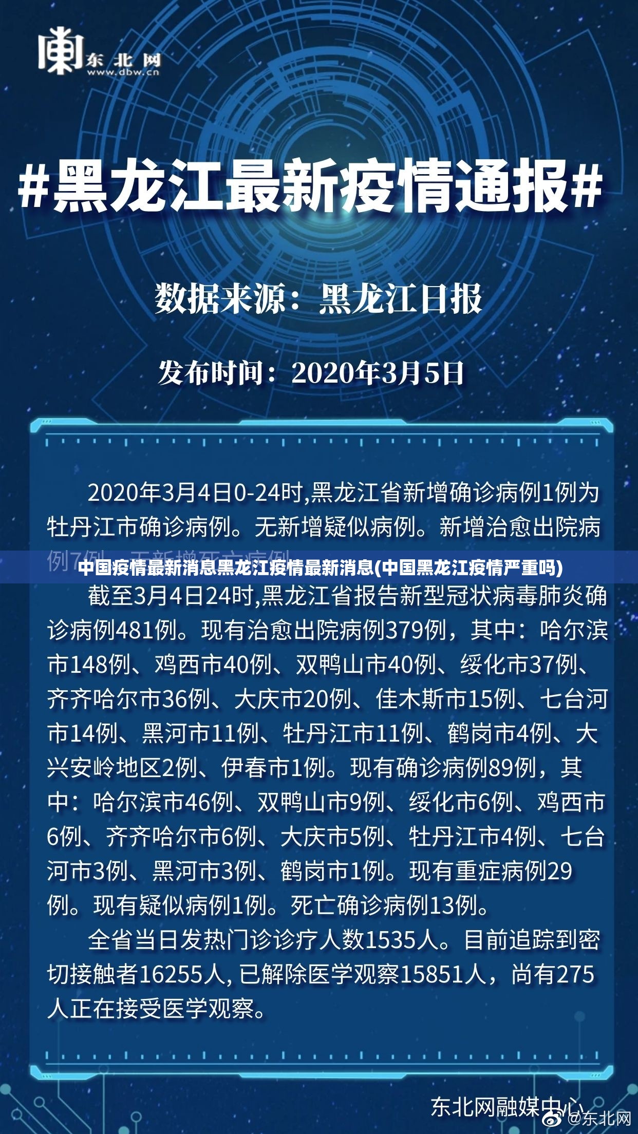 中国疫情最新消息黑龙江疫情最新消息(中国黑龙江疫情严重吗) 中国疫情最新消息黑龙江疫情最新消息(中国黑龙江疫情严重吗)