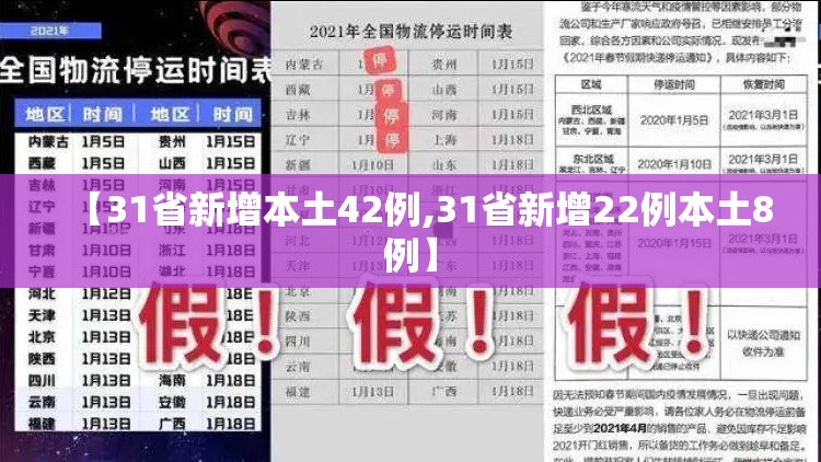 【31省新增本土42例,31省新增22例本土8例】 【31省新增本土42例,31省新增22例本土8例】