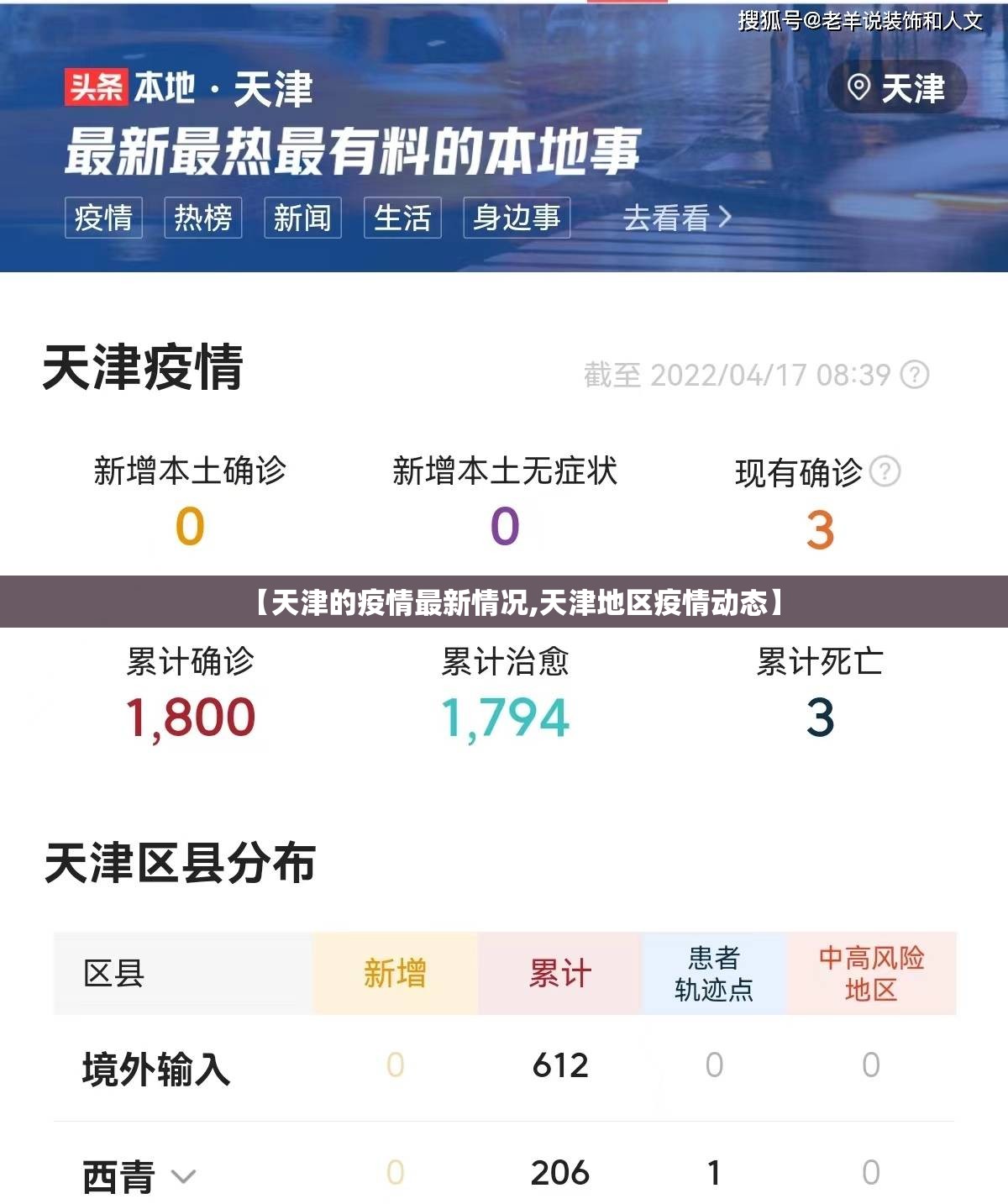 【天津的疫情最新情况,天津地区疫情动态】 【天津的疫情最新情况,天津地区疫情动态】