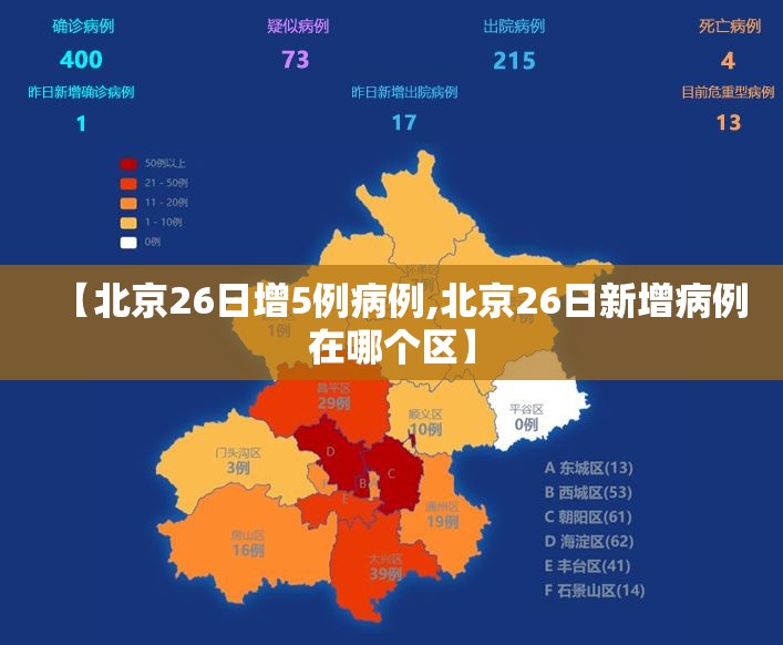 【北京26日增5例病例,北京26日新增病例在哪个区】 【北京26日增5例病例,北京26日新增病例在哪个区】