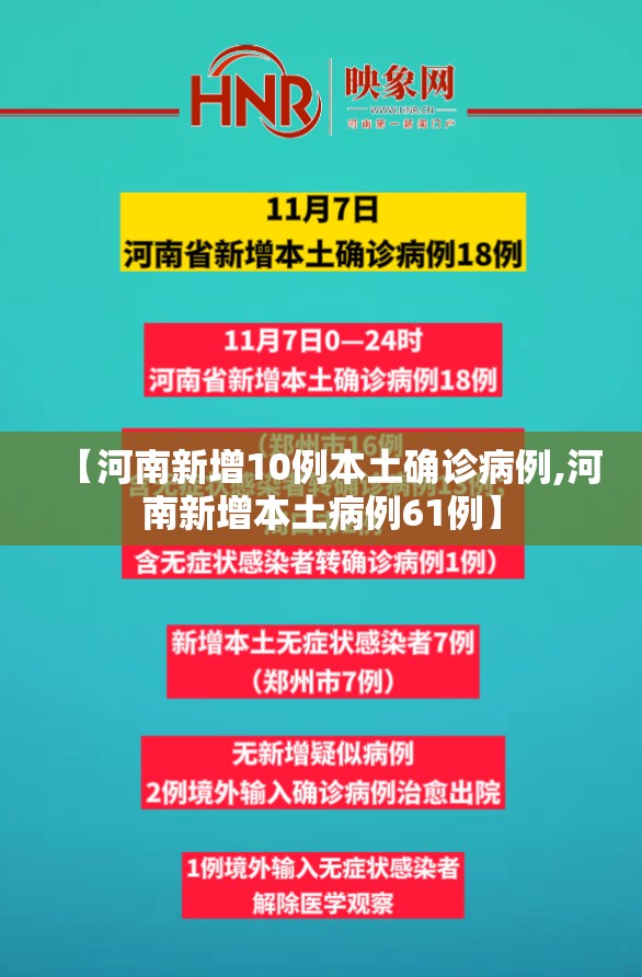 【河南新增10例本土确诊病例,河南新增本土病例61例】 【河南新增10例本土确诊病例,河南新增本土病例61例】