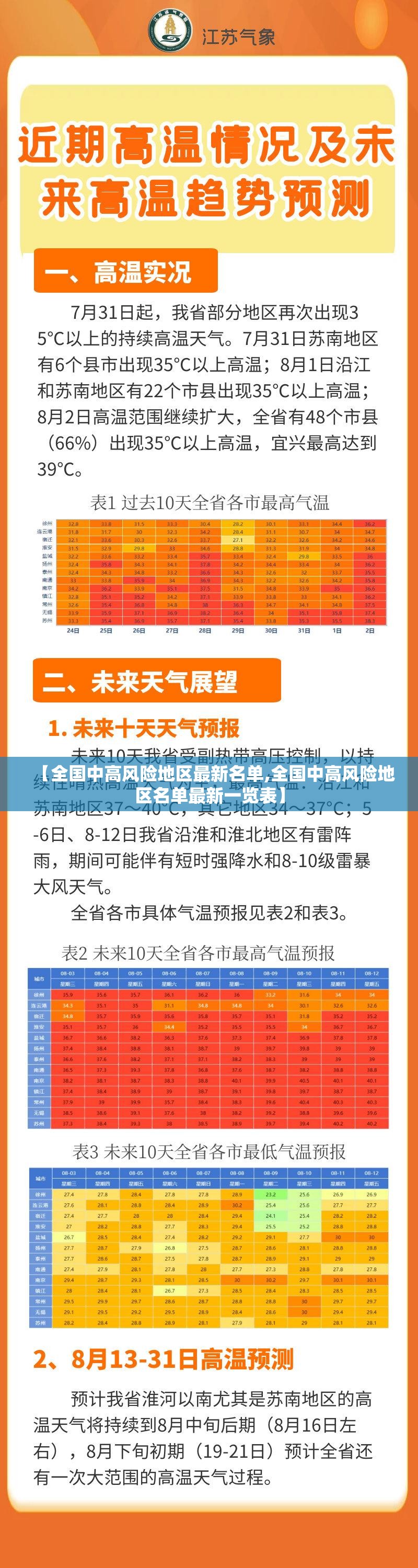【全国中高风险地区最新名单,全国中高风险地区名单最新一览表】 【全国中高风险地区最新名单,全国中高风险地区名单最新一览表】