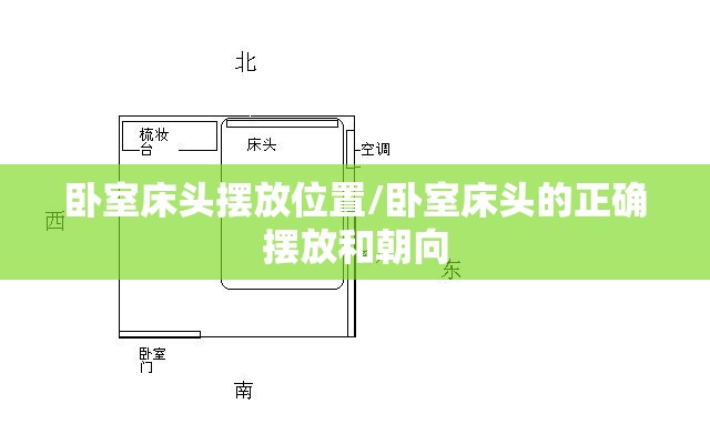 卧室床头摆放位置/卧室床头的正确摆放和朝向 卧室床头摆放位置/卧室床头的正确摆放和朝向