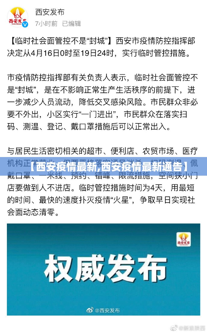 【西安疫情最新,西安疫情最新通告】 【西安疫情最新,西安疫情最新通告】