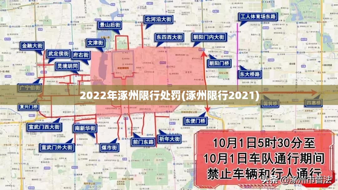 2022年涿州限行处罚(涿州限行2021) 2022年涿州限行处罚(涿州限行2021)