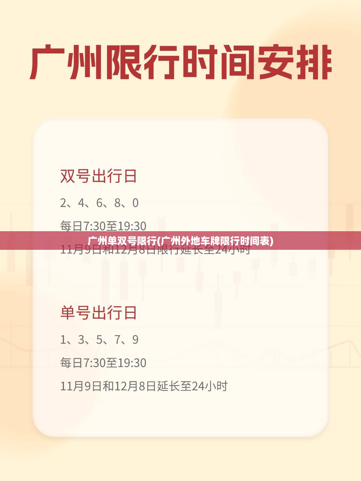 广州单双号限行(广州外地车牌限行时间表)