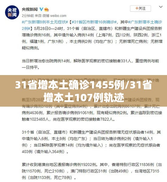31省增本土确诊1455例/31省增本土107例轨迹