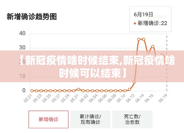 【新冠疫情啥时候结束,新冠疫情啥时候可以结束】