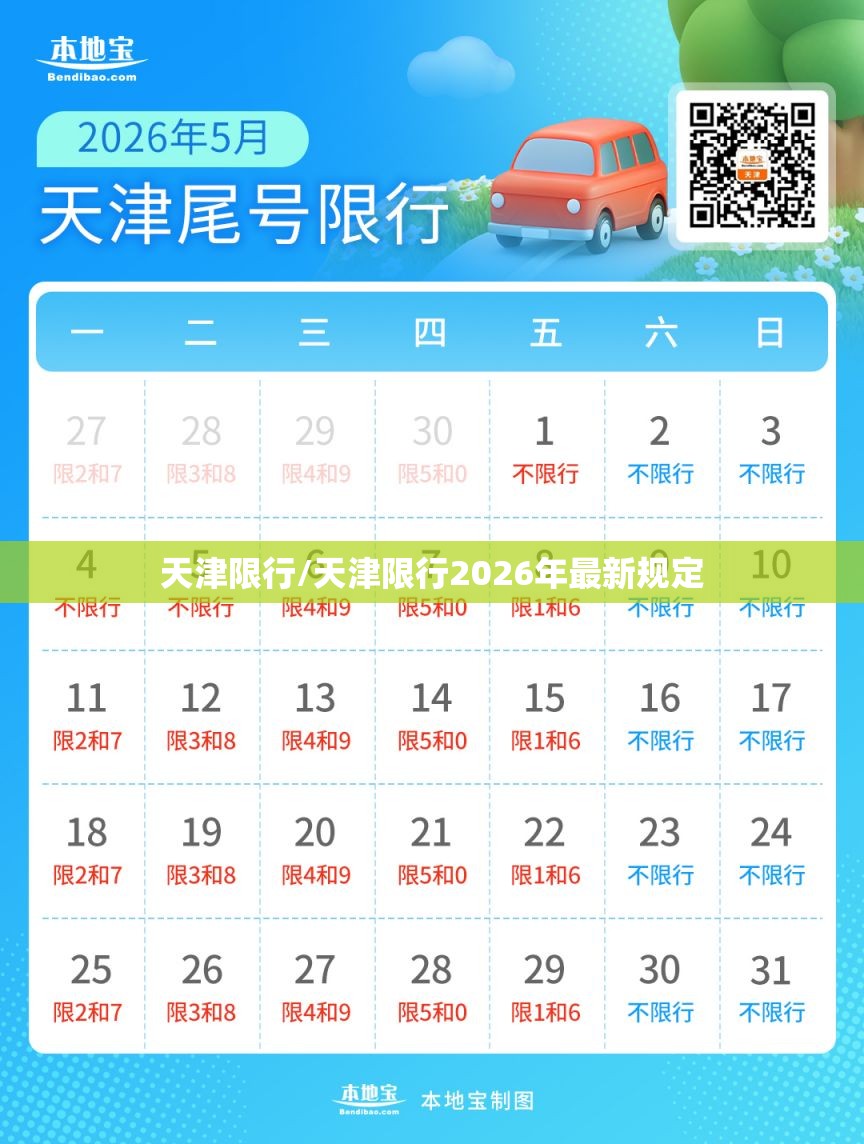 天津限行/天津限行2026年最新规定 天津限行/天津限行2026年最新规定