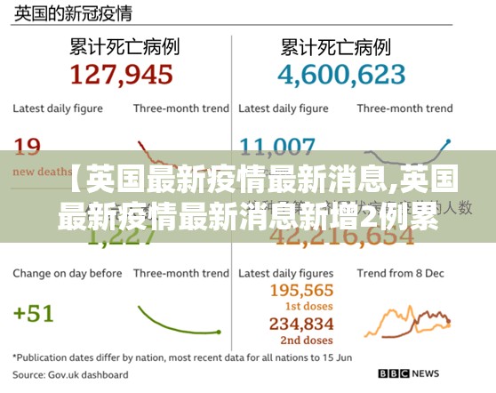 【英国最新疫情最新消息,英国最新疫情最新消息新增2例累计15例】 【英国最新疫情最新消息,英国最新疫情最新消息新增2例累计15例】