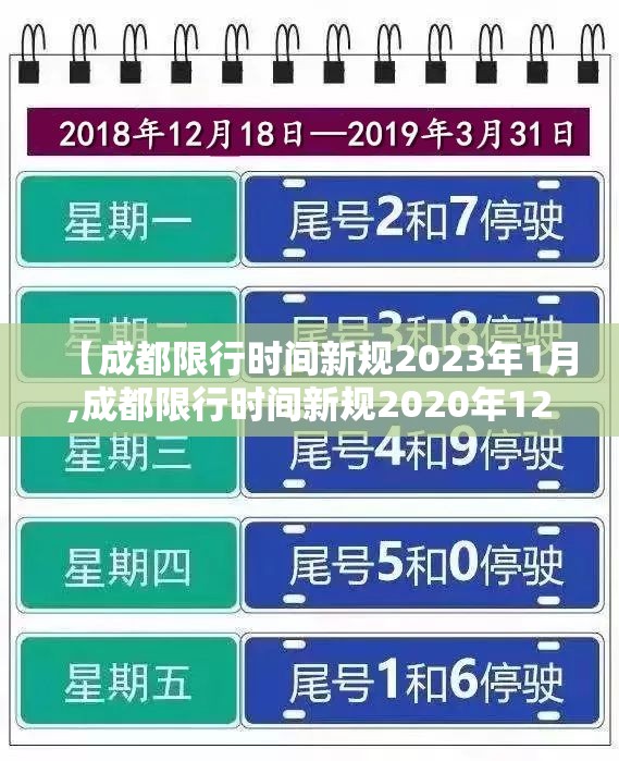 【成都限行时间新规2023年1月,成都限行时间新规2020年12月范围】