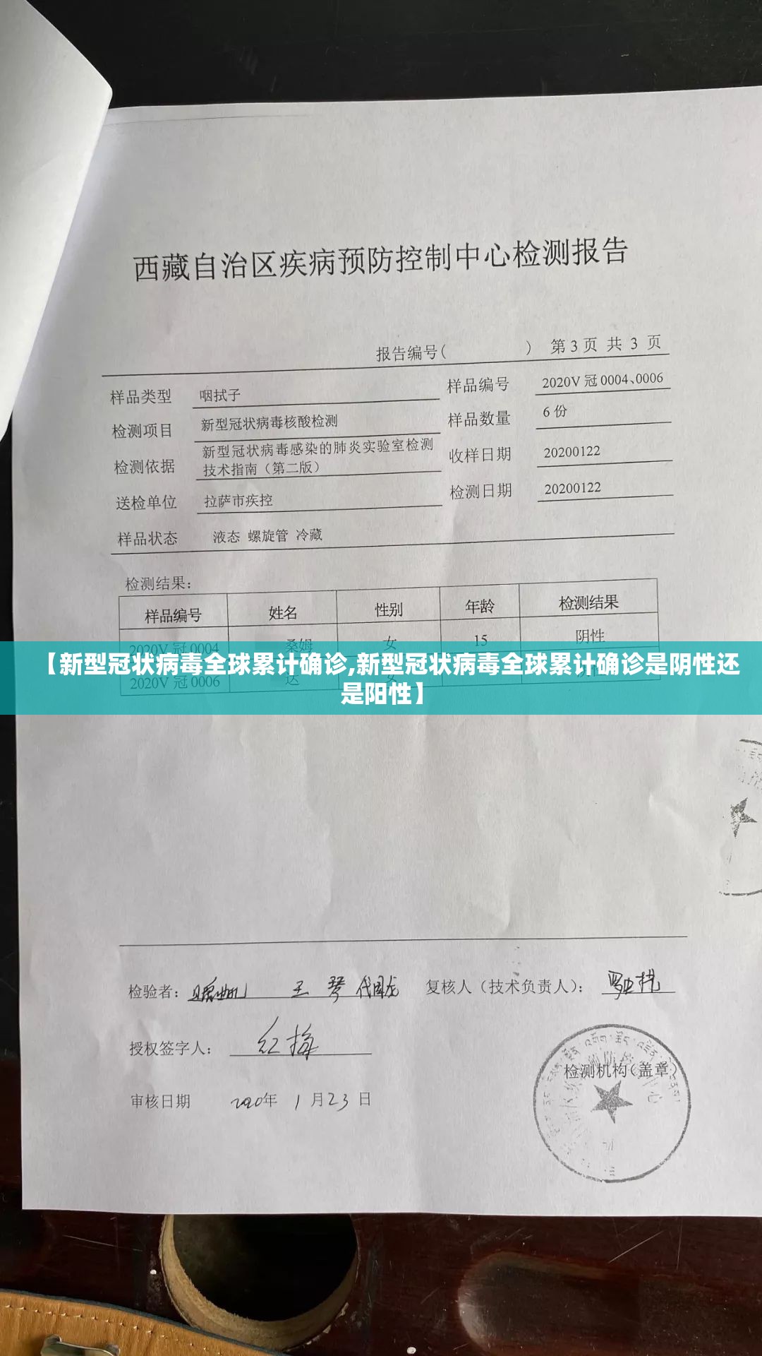 【新型冠状病毒全球累计确诊,新型冠状病毒全球累计确诊是阴性还是阳性】 【新型冠状病毒全球累计确诊,新型冠状病毒全球累计确诊是阴性还是阳性】