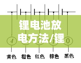 锂电池放电方法/锂电池放电方法图解