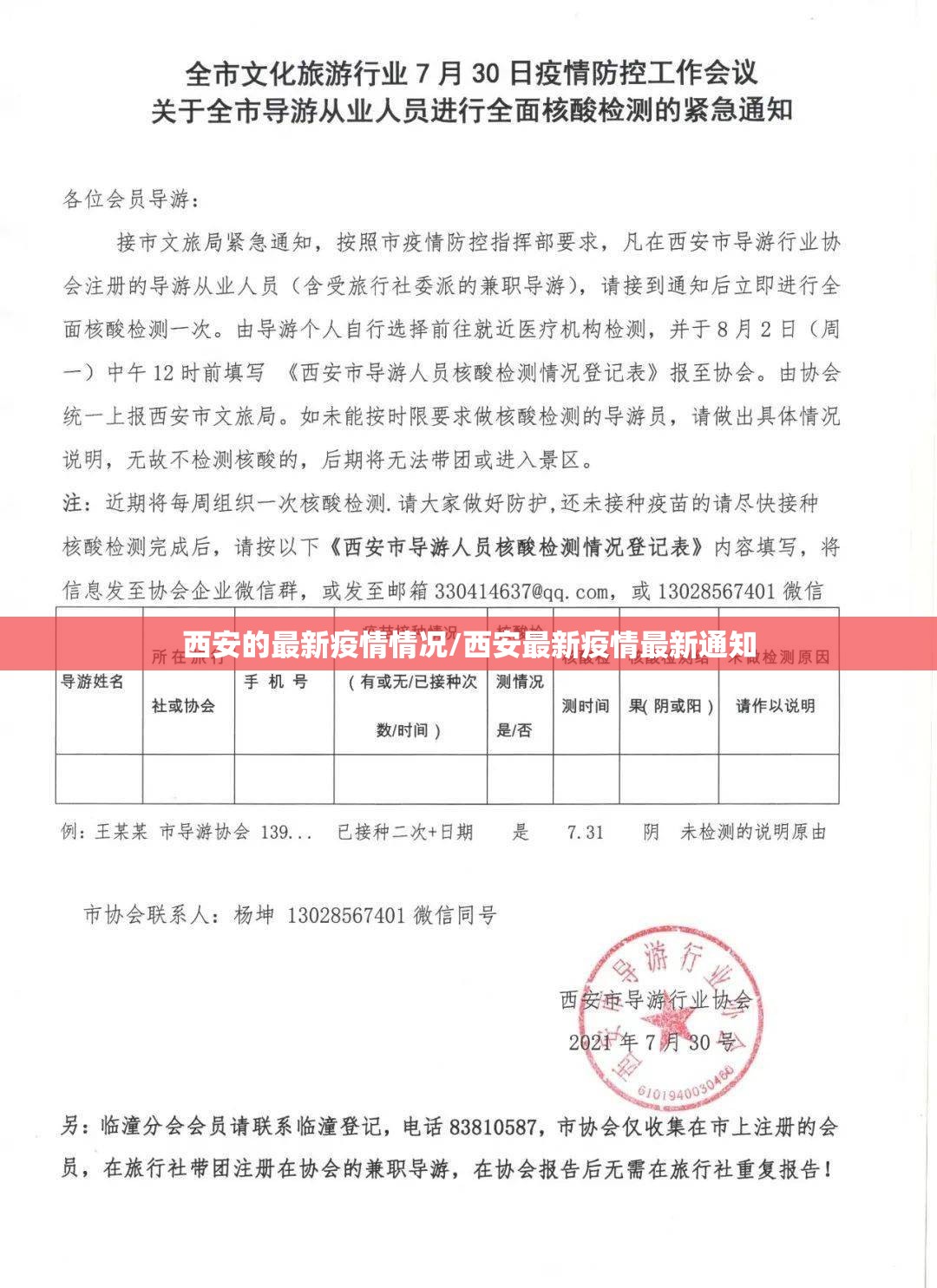西安的最新疫情情况/西安最新疫情最新通知 西安的最新疫情情况/西安最新疫情最新通知