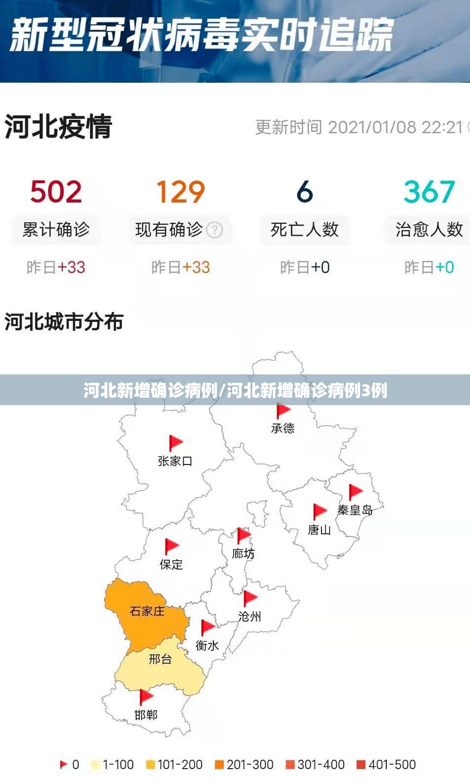 河北新增确诊病例/河北新增确诊病例3例 河北新增确诊病例/河北新增确诊病例3例