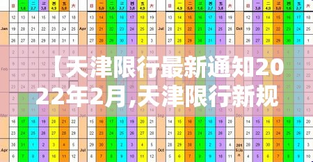 【天津限行最新通知2022年2月,天津限行新规定】 【天津限行最新通知2022年2月,天津限行新规定】