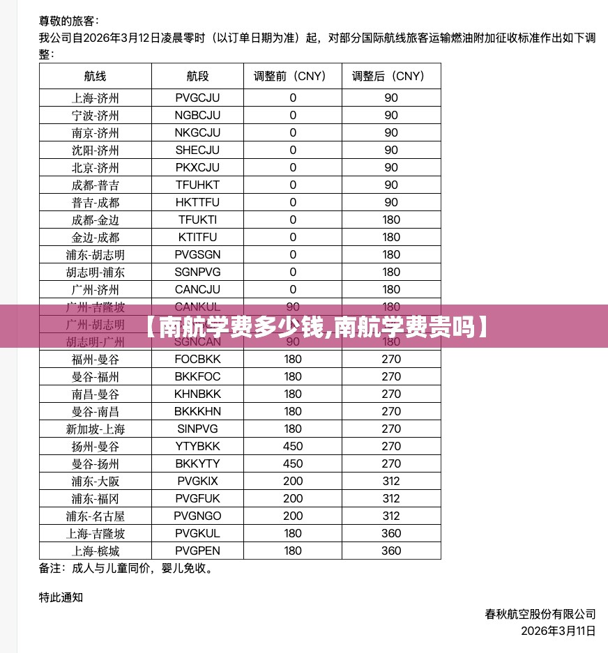 【南航学费多少钱,南航学费贵吗】