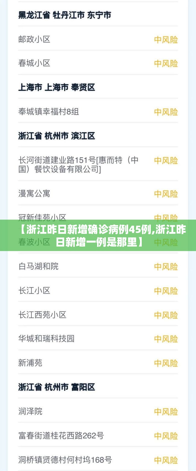 【浙江昨日新增确诊病例45例,浙江昨日新增一例是那里】 【浙江昨日新增确诊病例45例,浙江昨日新增一例是那里】
