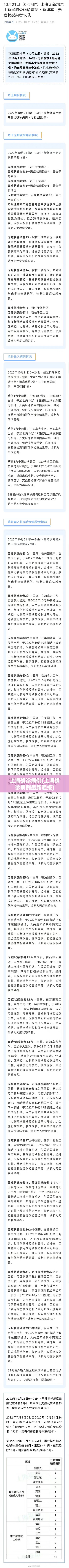 上海确诊病例(上海确诊病例最新通报) 上海确诊病例(上海确诊病例最新通报)