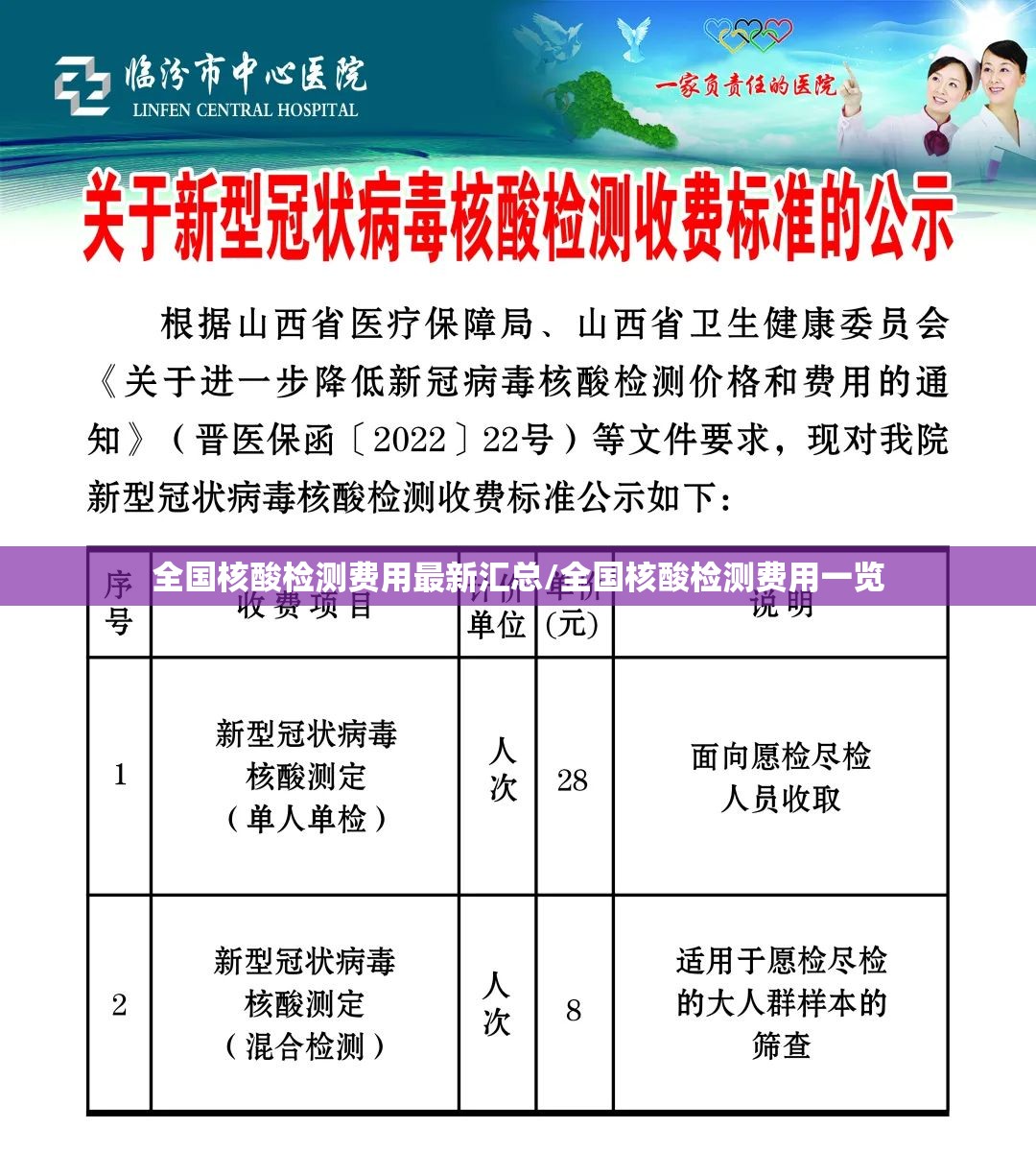 全国核酸检测费用最新汇总/全国核酸检测费用一览
