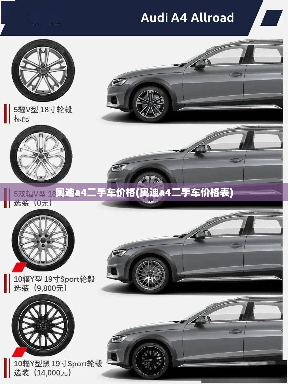 奥迪a4二手车价格(奥迪a4二手车价格表) 奥迪a4二手车价格(奥迪a4二手车价格表)