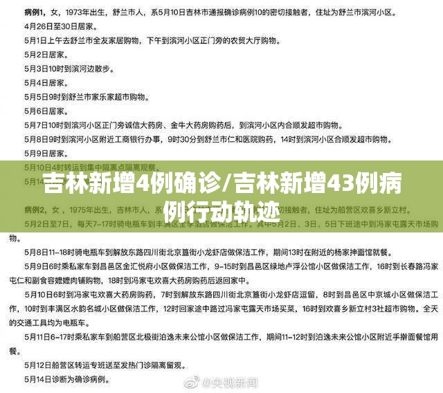 吉林新增4例确诊/吉林新增43例病例行动轨迹 吉林新增4例确诊/吉林新增43例病例行动轨迹